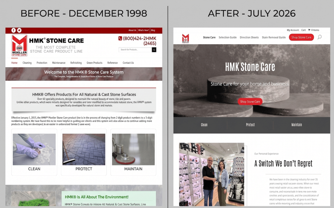 Powerful E-commerce website catalog conversion to WooCommerce Case Study