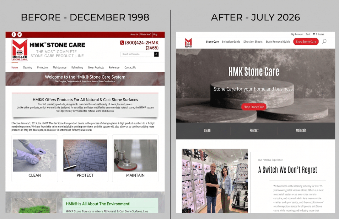 Powerful E-commerce website catalog conversion to WooCommerce Case Study