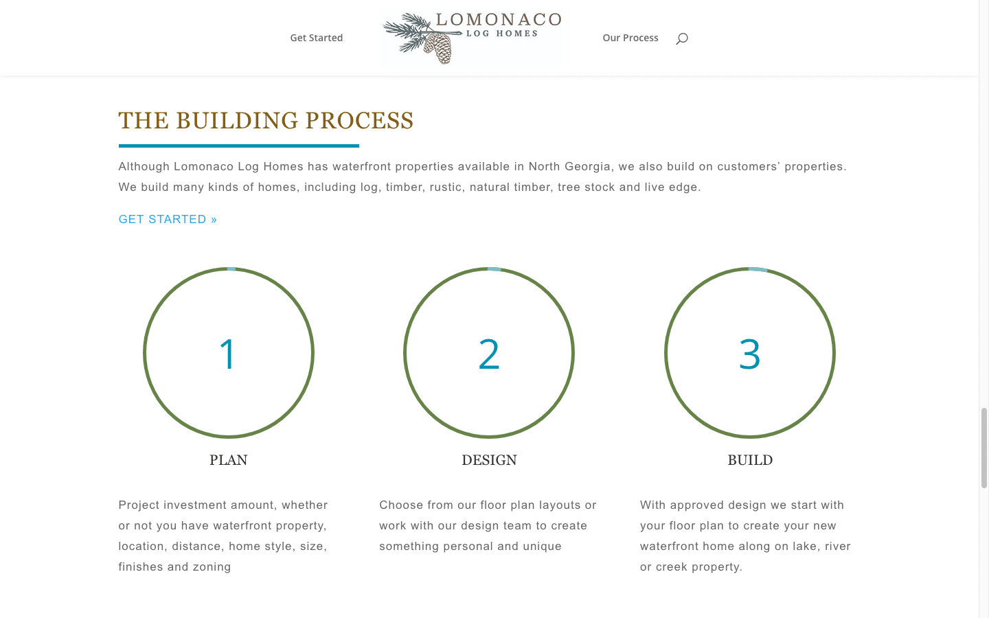 how to process