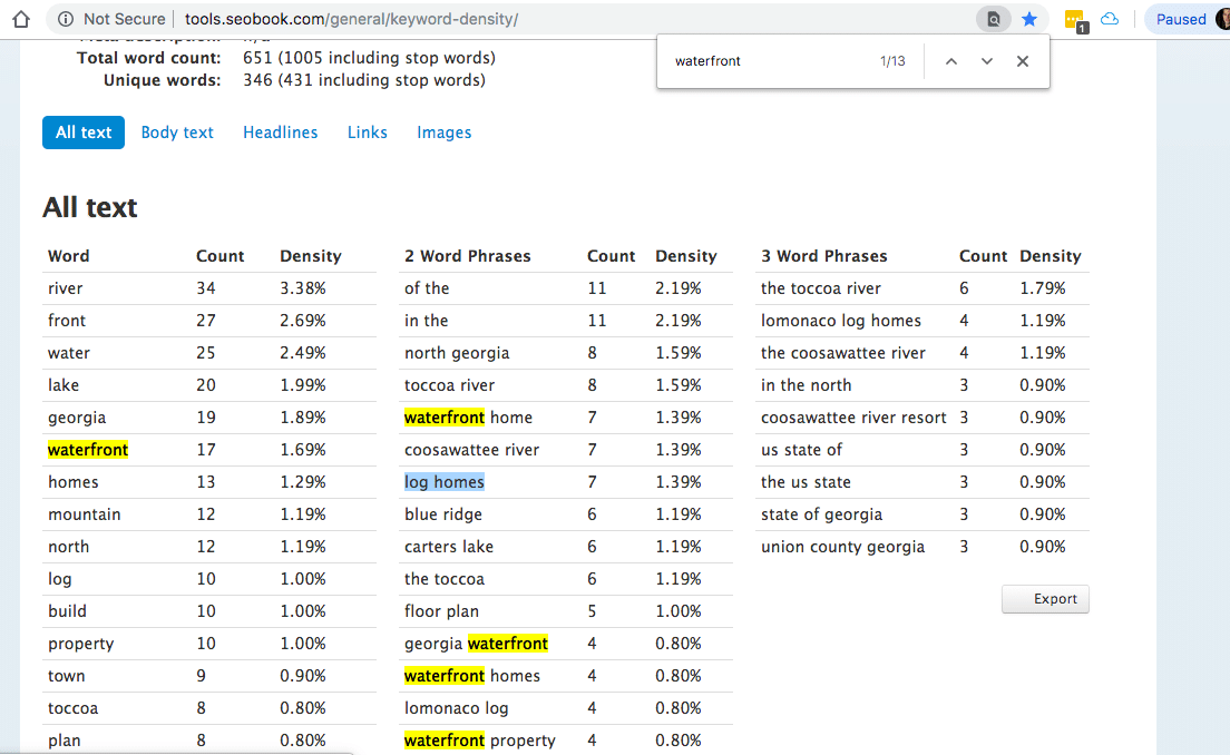 Waterfront Keyword density