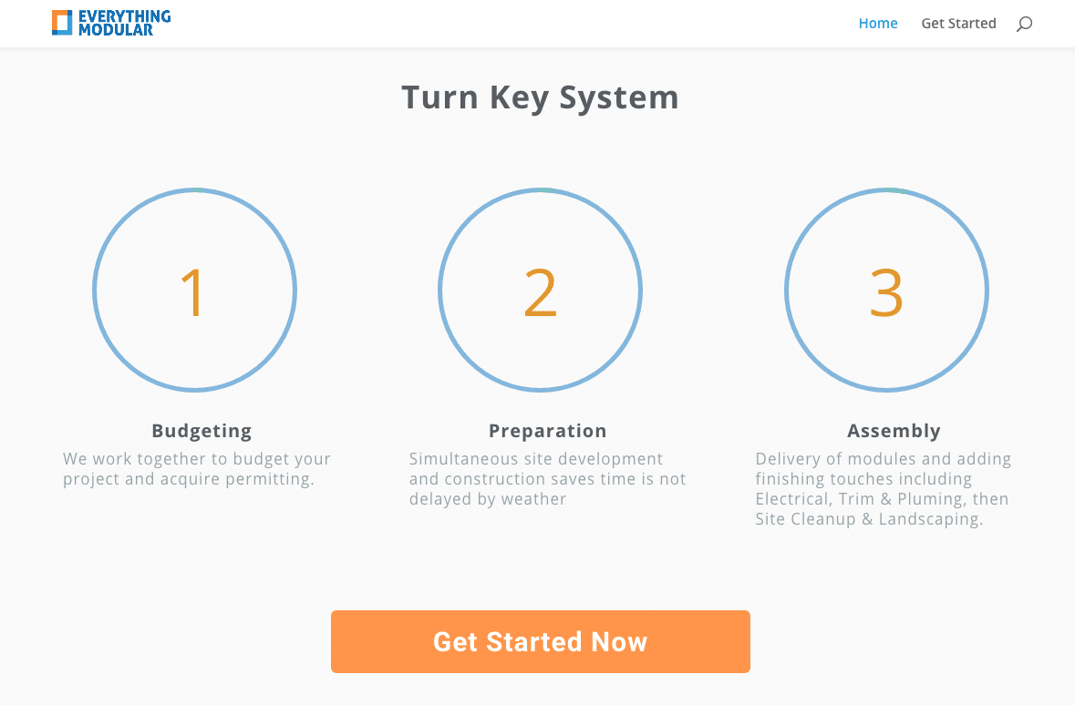 Turn Key System