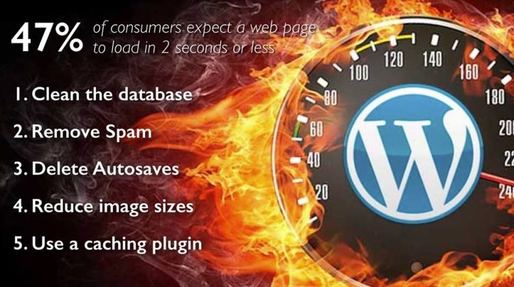 ways to give your WordPress Website an edge